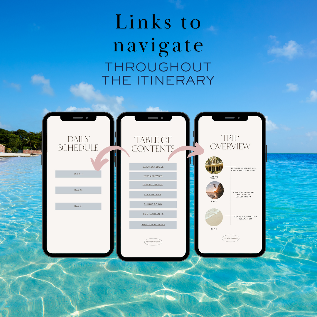Key West Florida clickable links in travel itinerary