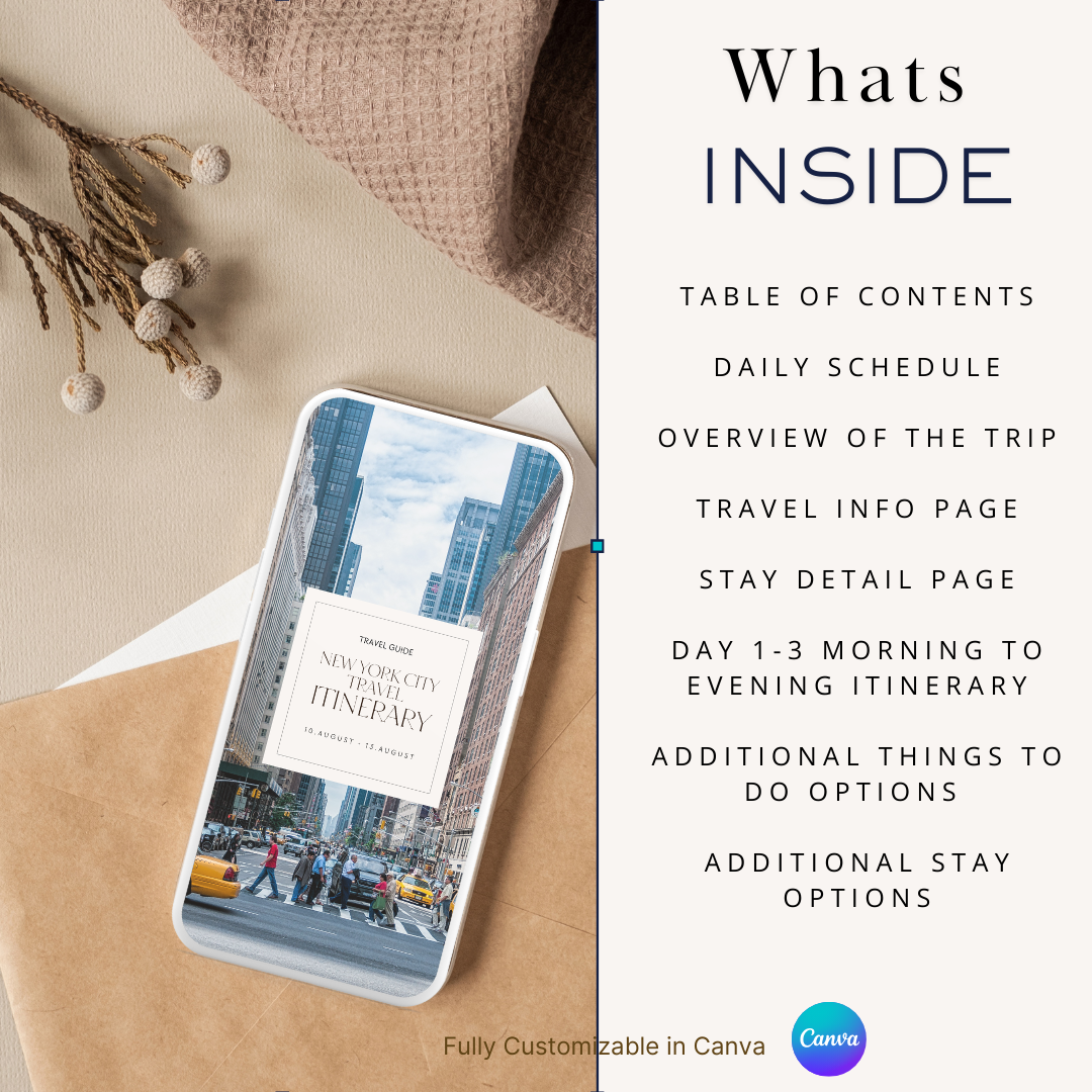 New York Itinerary downloadable and editable itinerary whats included