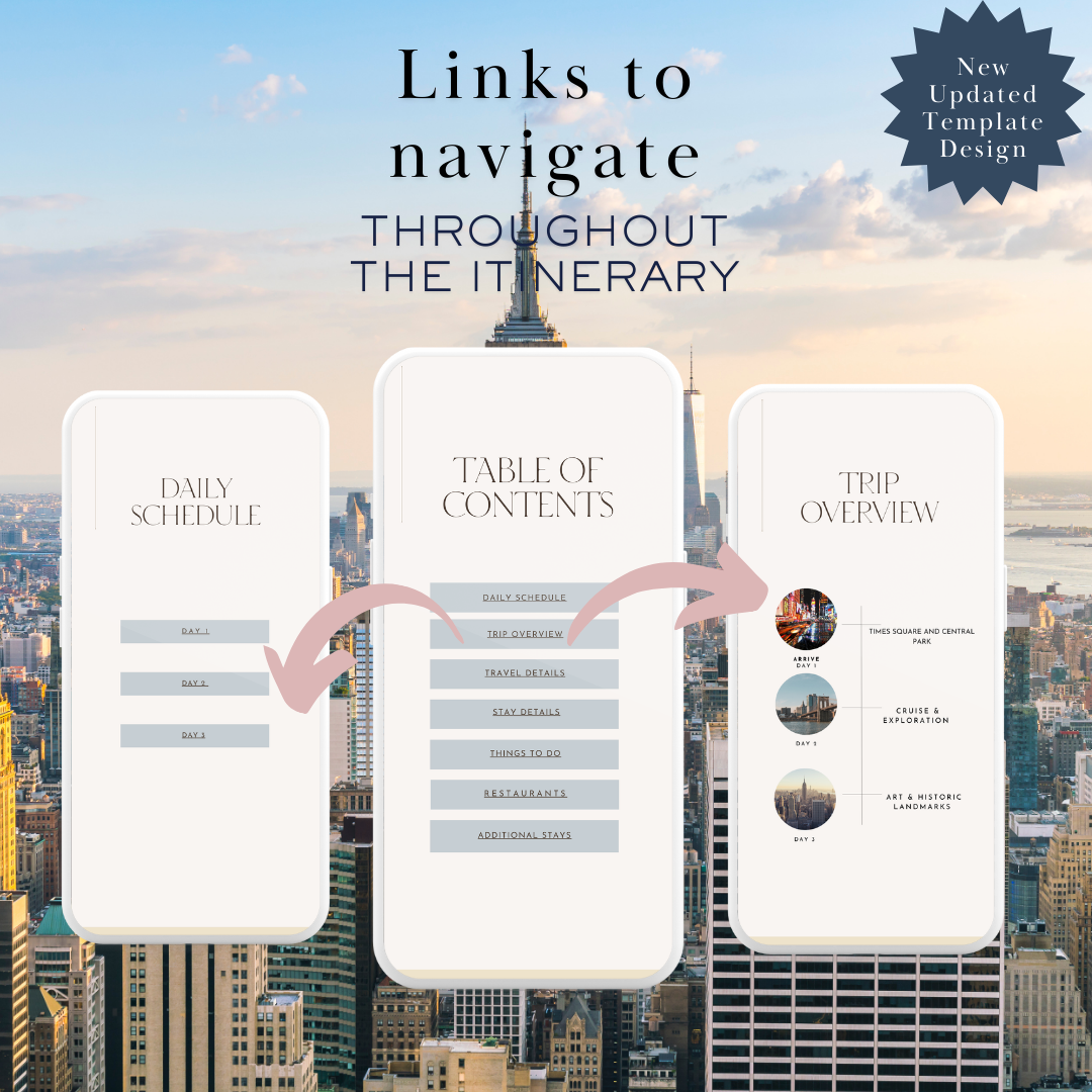 New York Itinerary clickable links in travel itinerary