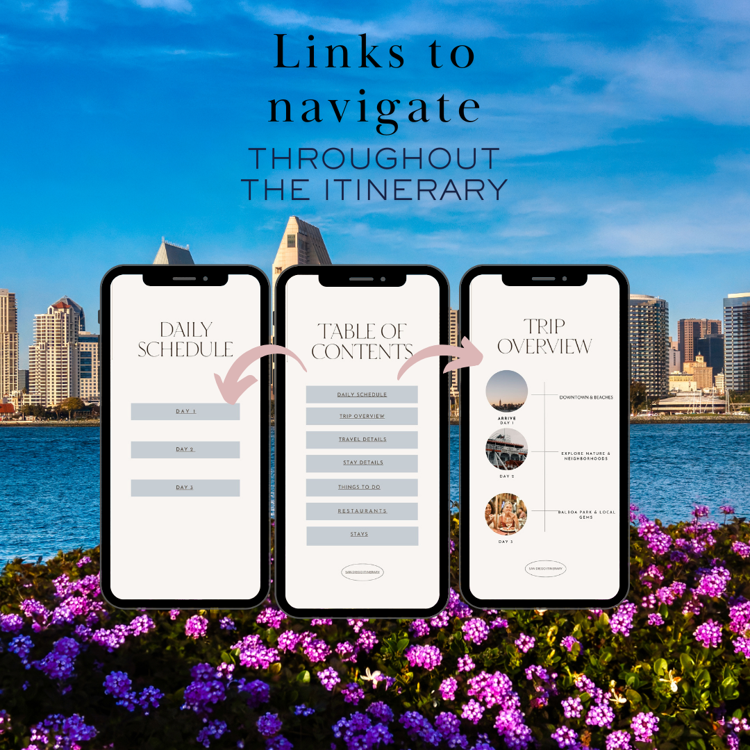 San Diego clickable links in travel itinerary