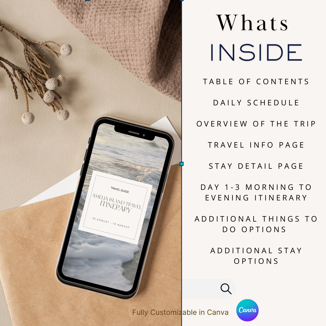Amelia Island FL downloadable and editable itinerary whats inside
