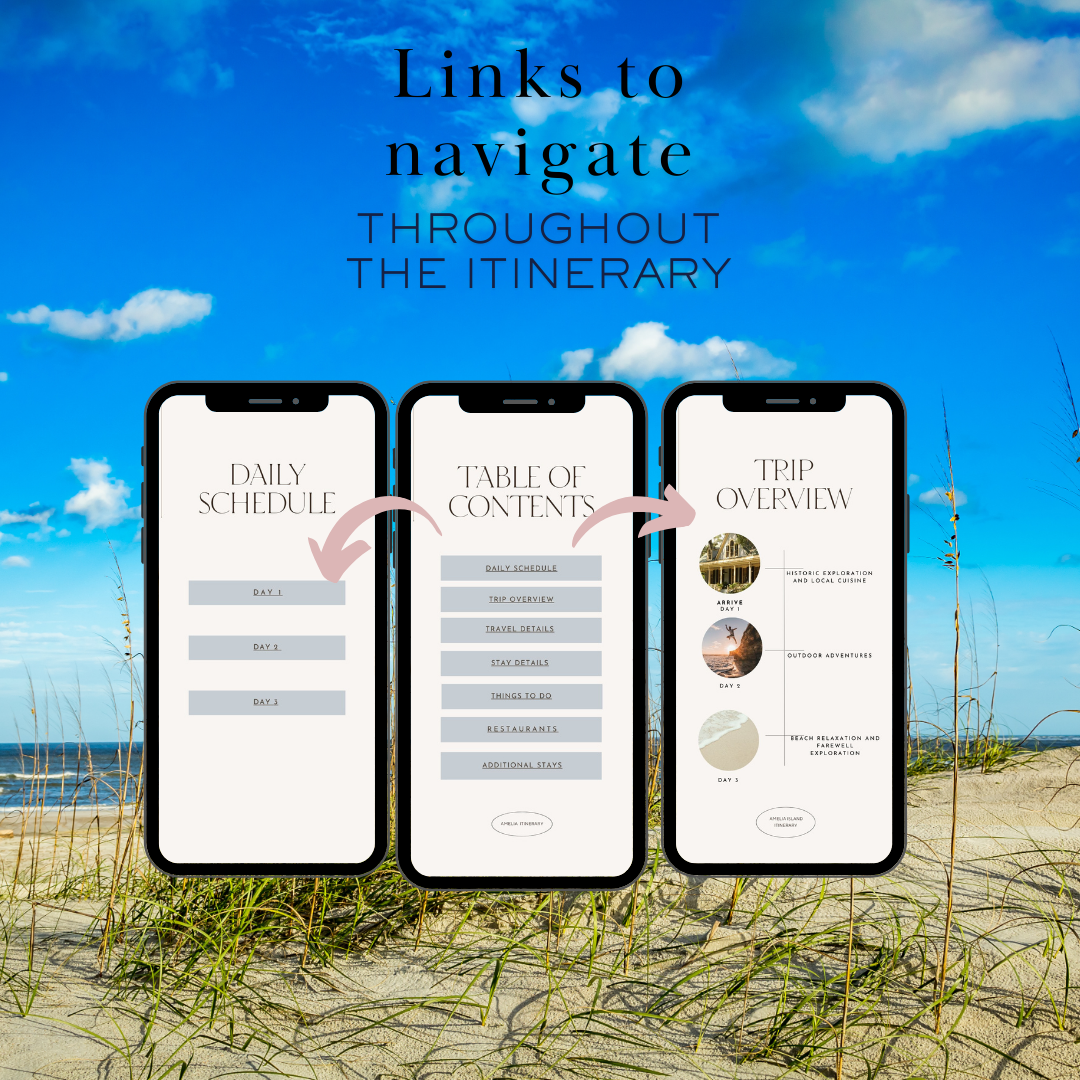 Amelia Island FL clickable links in travel itinerary 