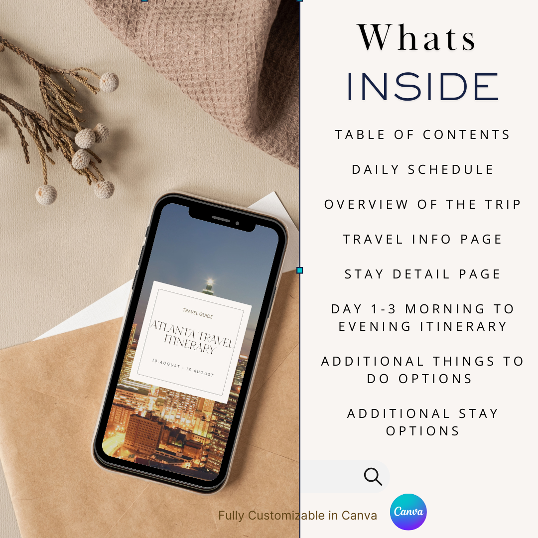 Atlanta GA downloadable and editable itinerary whats inside
