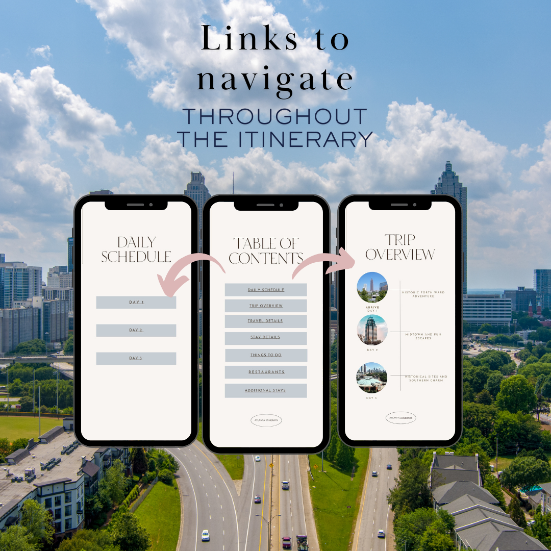 Atlanta GA clickable links in travel itinerary 