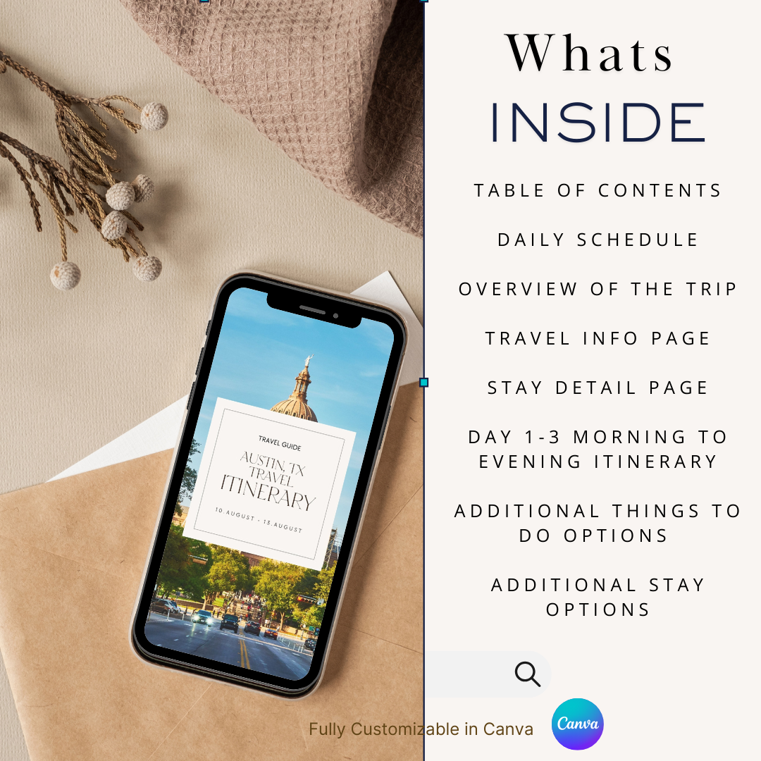 Austin Texas downloadable and editable itinerary whats inside