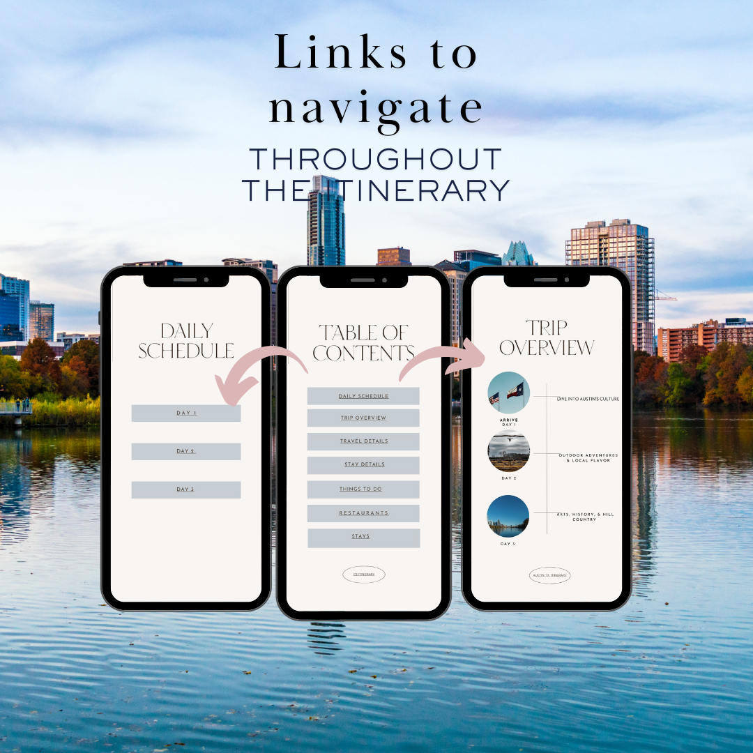 Austin Texas clickable links in travel itinerary 