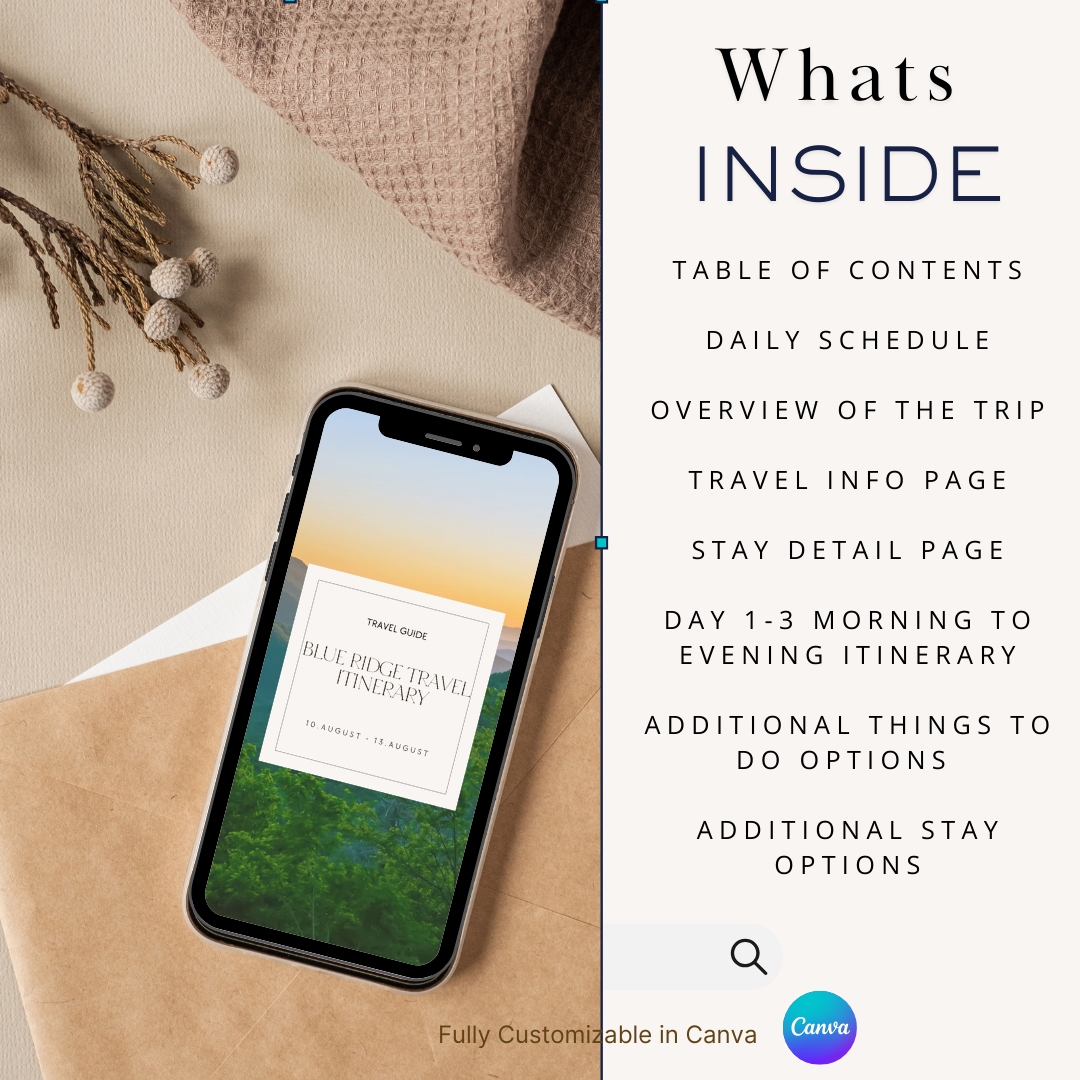 Blue Ridge GA downloadable and editable itinerary whats inside
