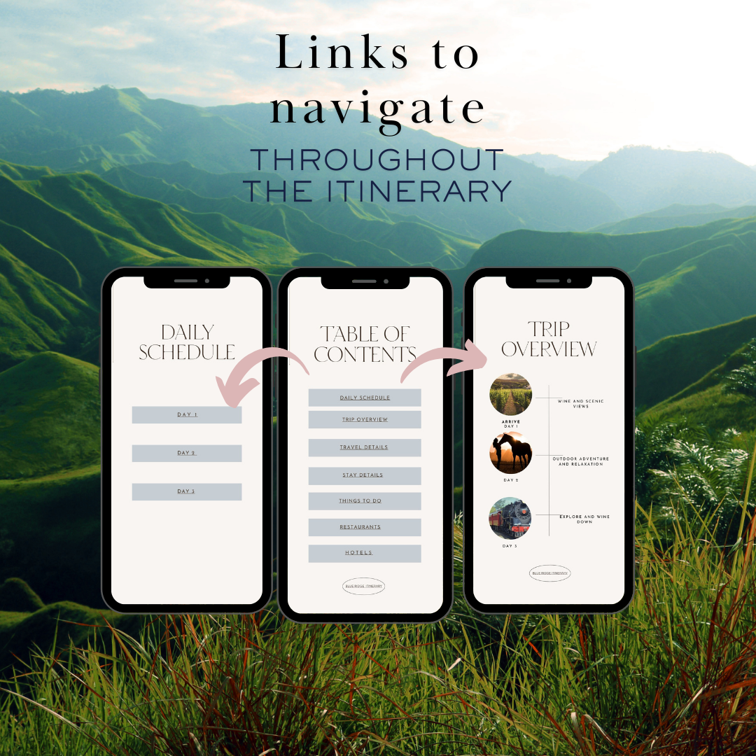 Blue Ridge GA clickable links in travel itinerary 