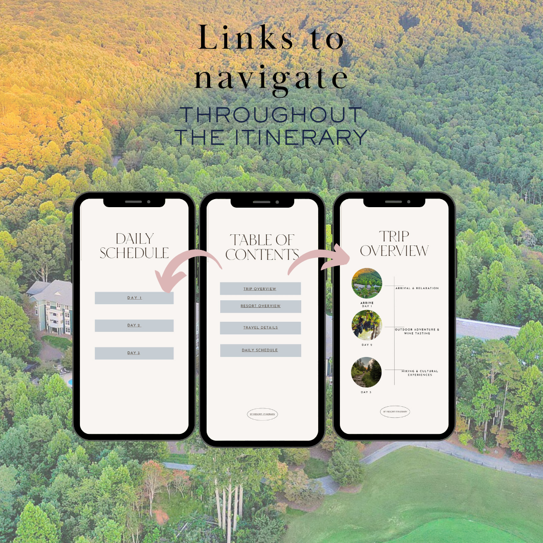 BrassTown Valley Resort & Spa, 3 day Itinerary