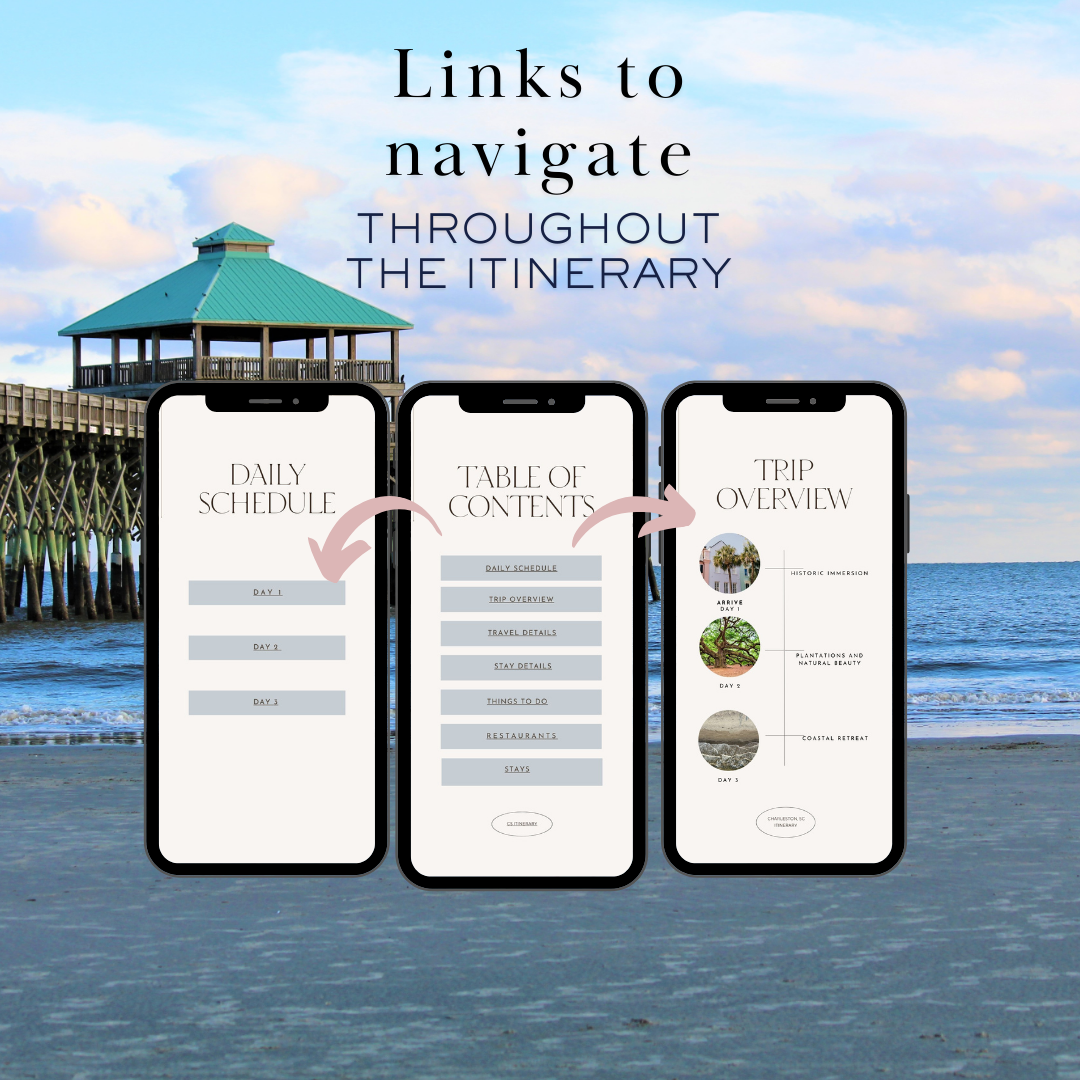 Charleston SC clickable links in travel itinerary 