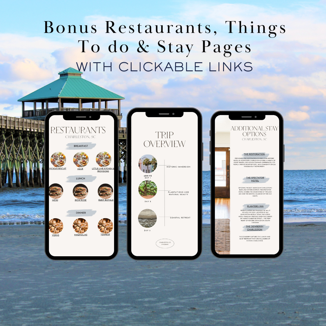 Charleston SC additional activities and restaurants page in travel itinerary
