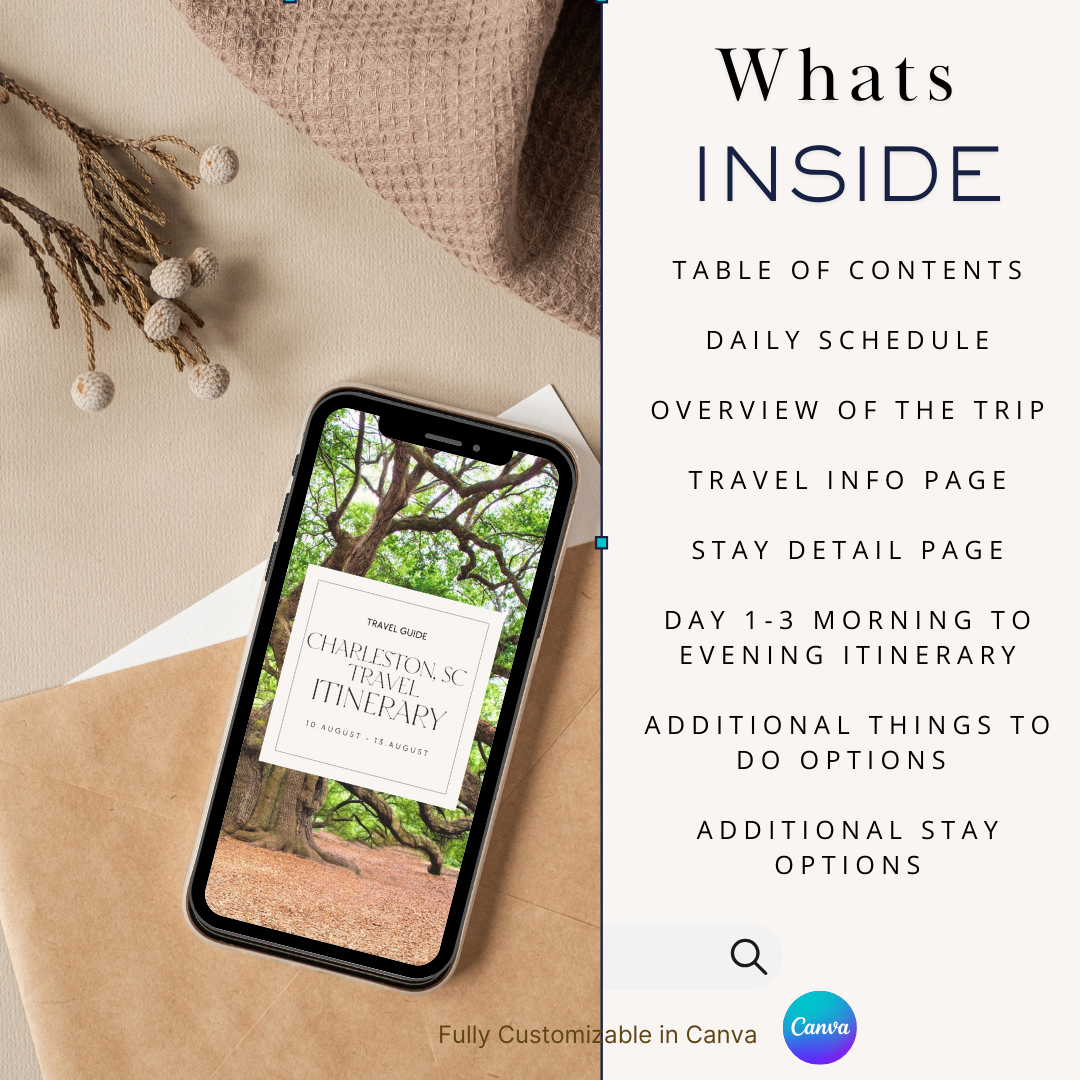 Charleston SC downloadable and editable itinerary whats inside