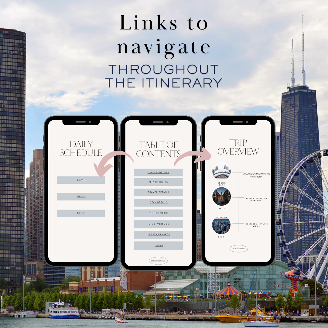 Chicago IL clickable links in travel itinerary 