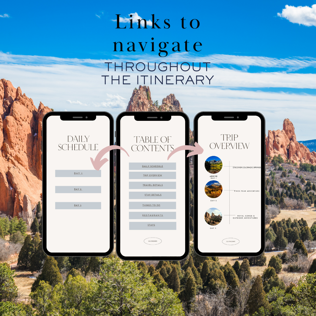 Colorado Springs clickable links in travel itinerary