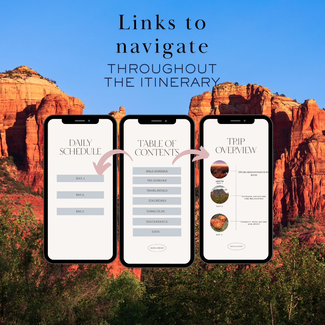 Sedona Arizona clickable links in travel itinerary 