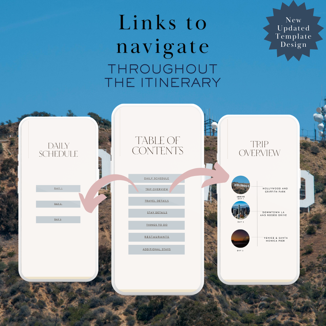 Los Angeles clickable links in travel itinerary 