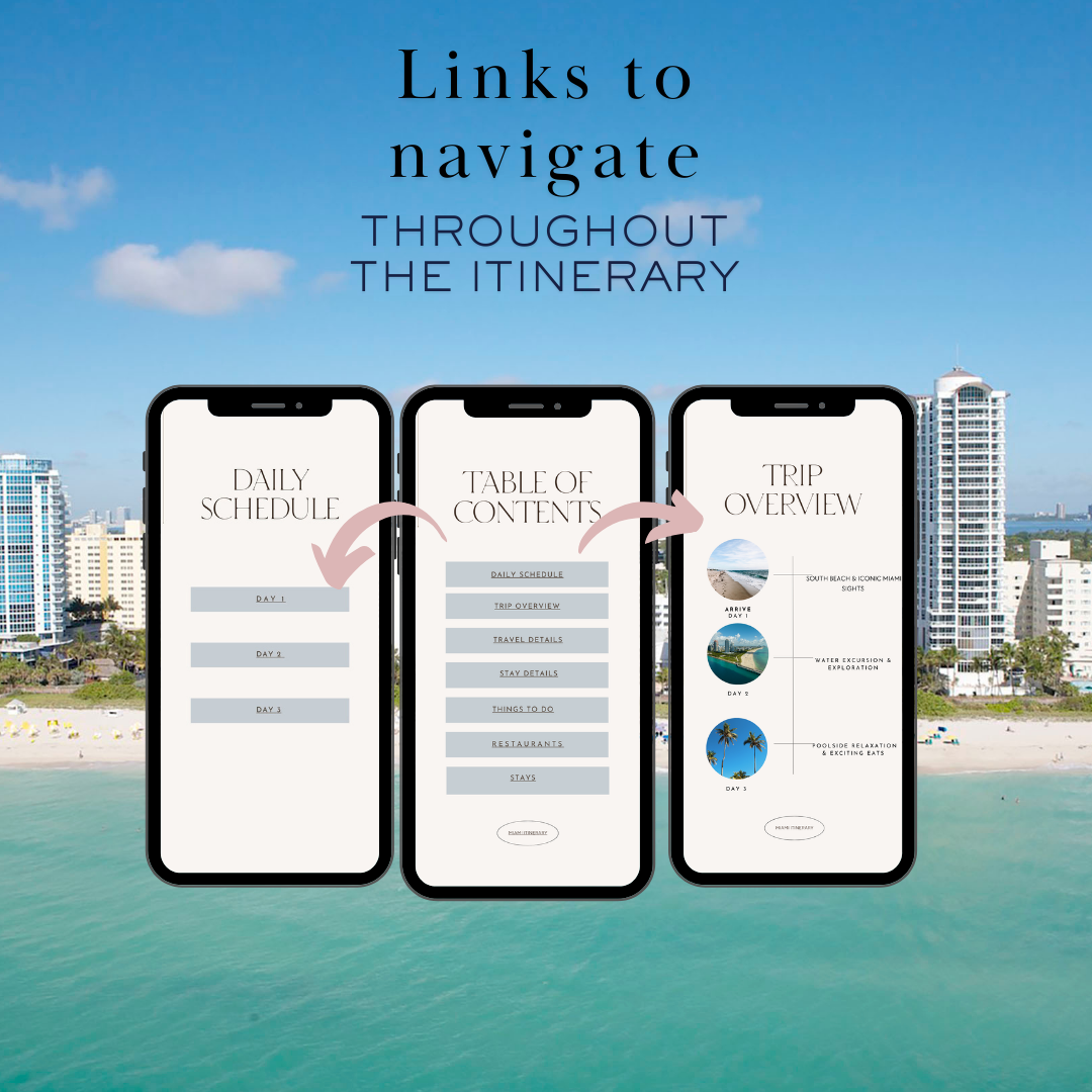 Miami FL clickable links in travel itinerary