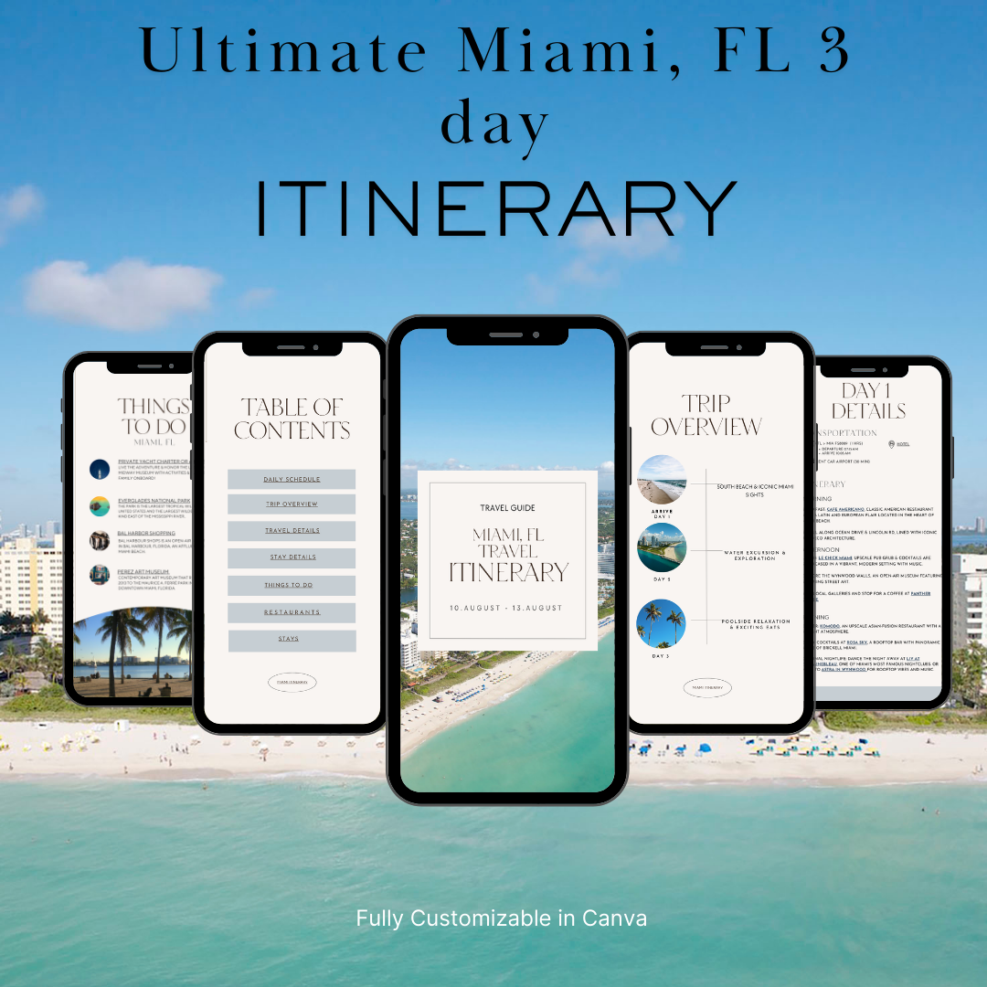 Miami FL downloadable and editable itinerary