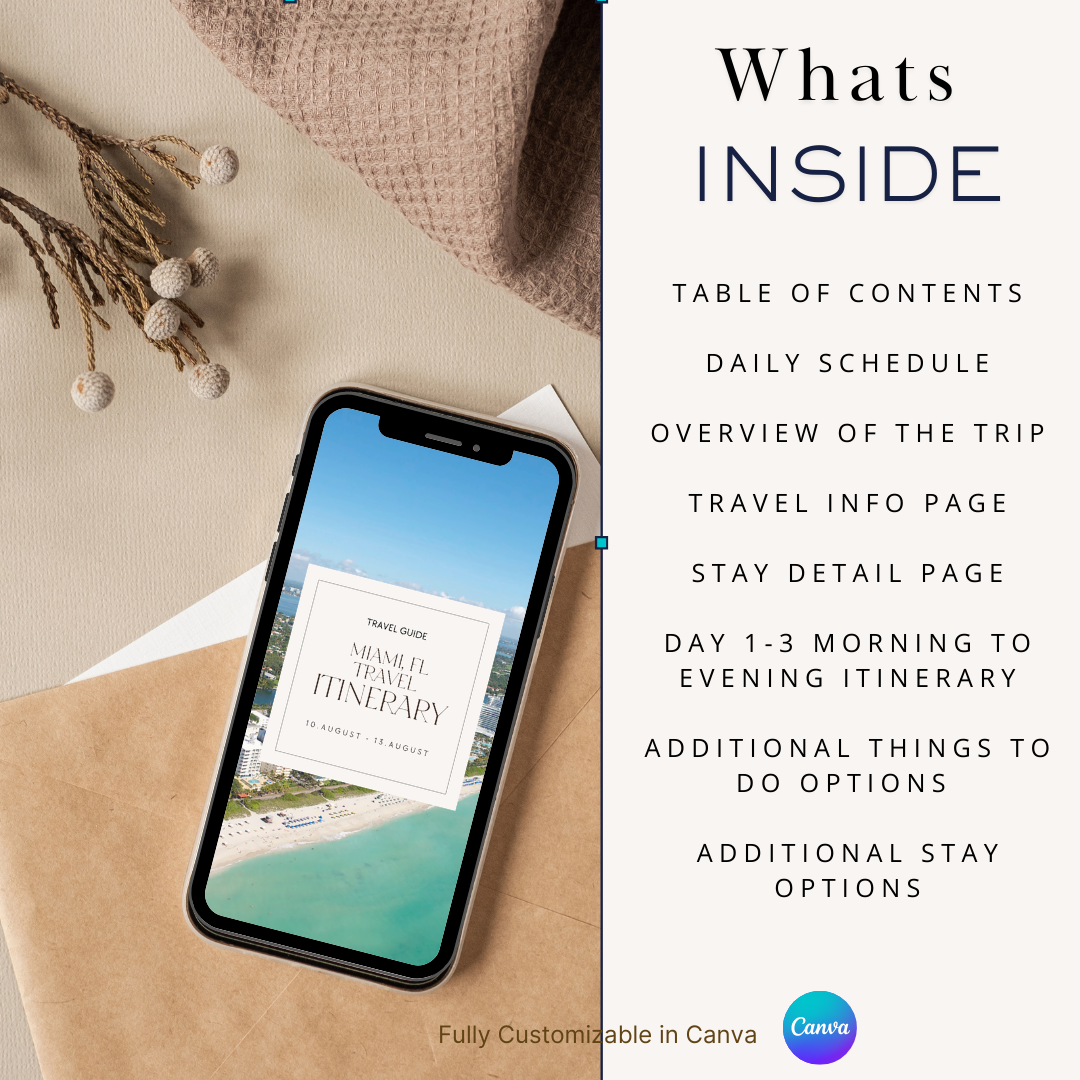 Miami FL downloadable and editable itinerary whats included