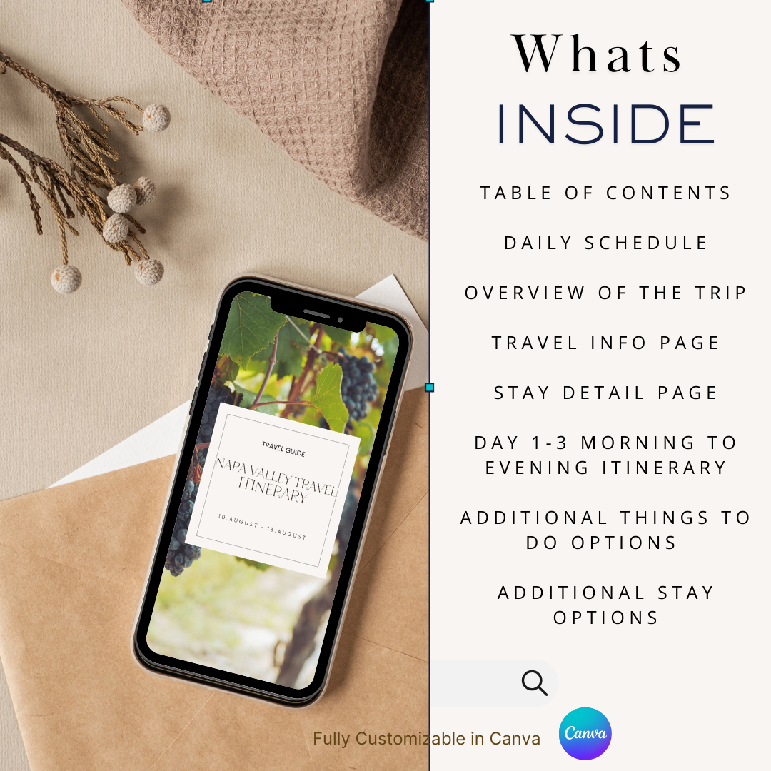 Napa Valley downloadable and editable itinerary whats included