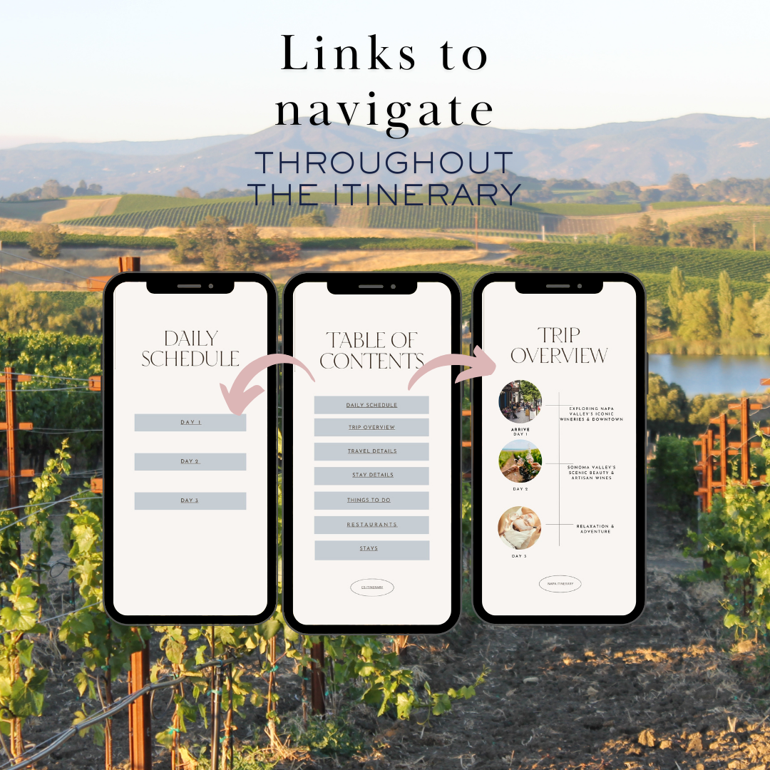 Napa Valley clickable links in travel itinerary