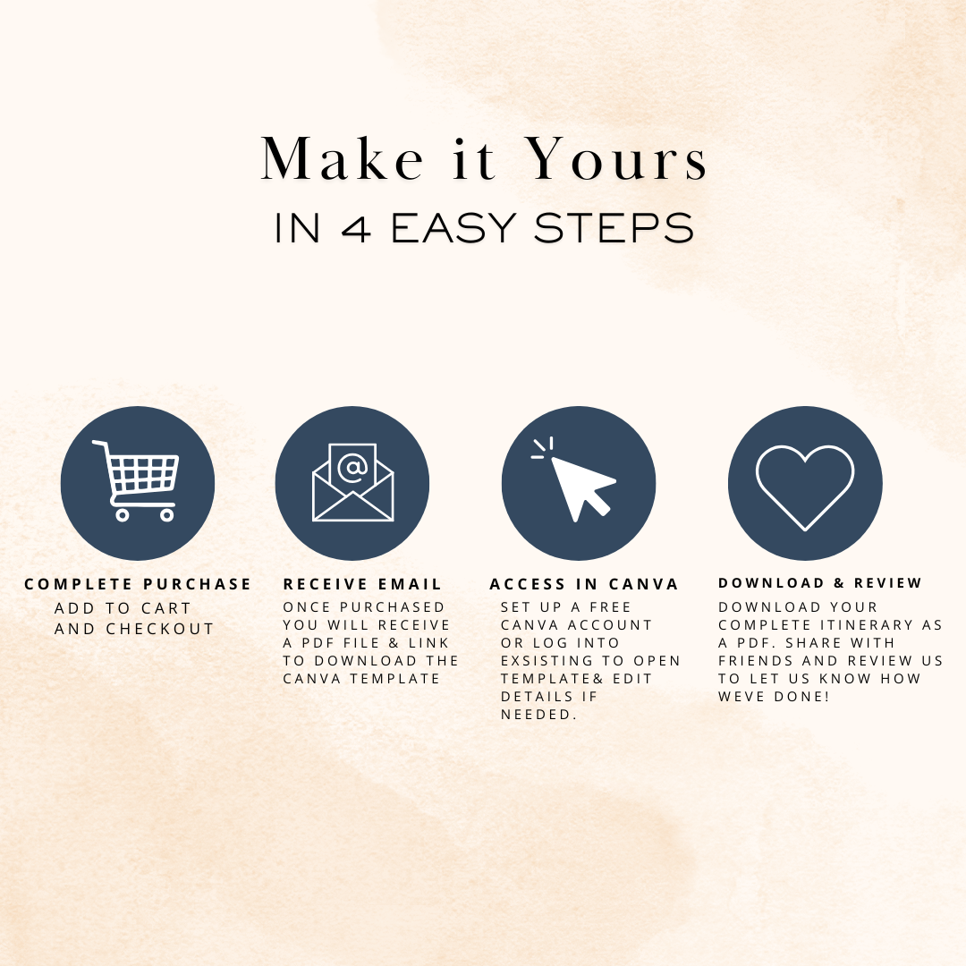 Ultimate Nashville Bachelorette 3day Itinerary