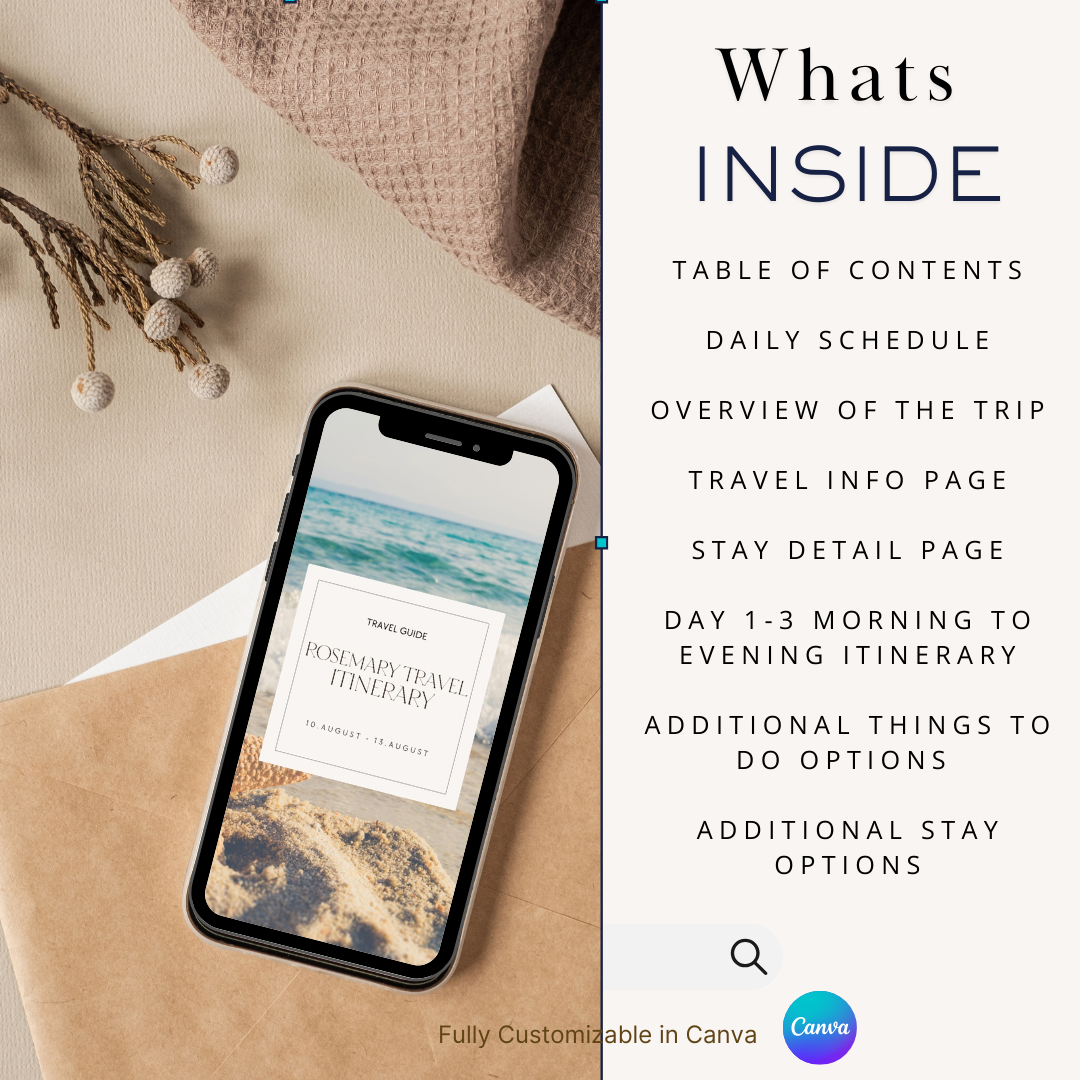 Rosemary Beach downloadable and editable itinerary whats included