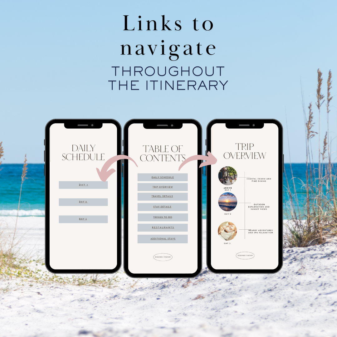 Rosemary Beach clickable links in travel itinerary