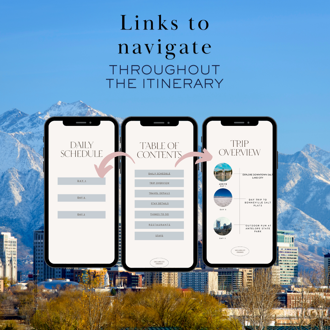 Salt Lake City clickable links in travel itinerary