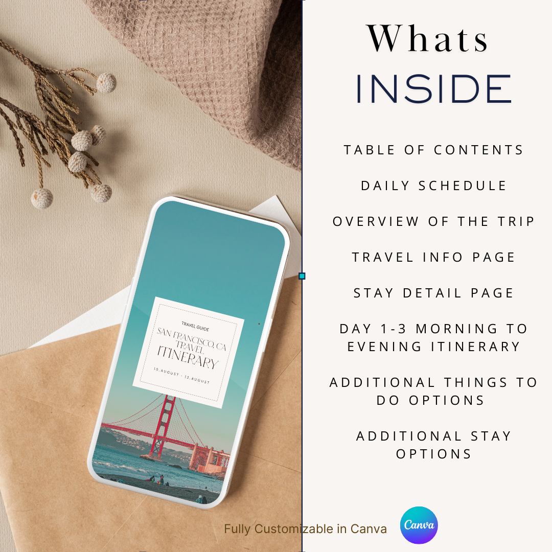 San Francisco downloadable and editable itinerary whats included