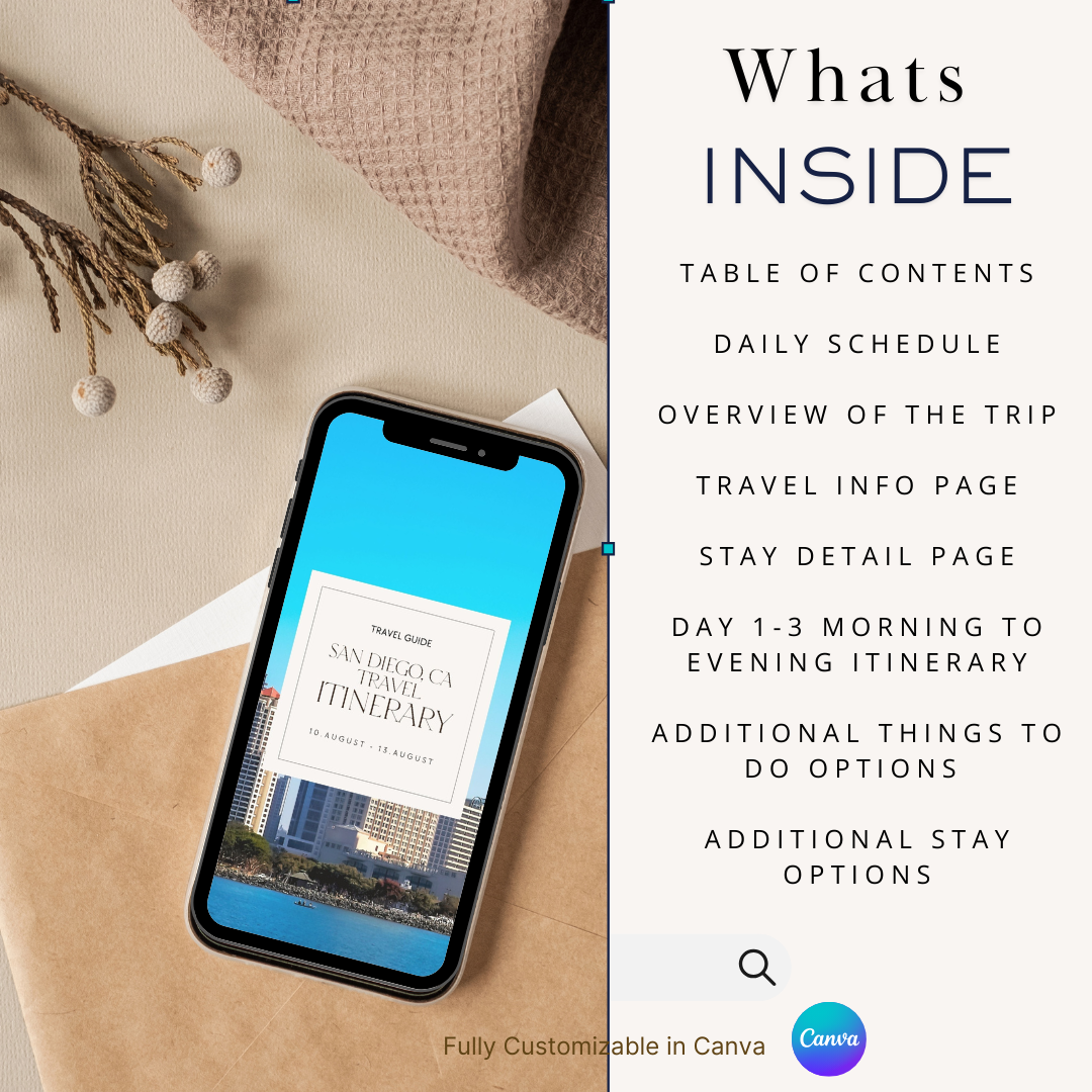 San Diego downloadable and editable itinerary whats included