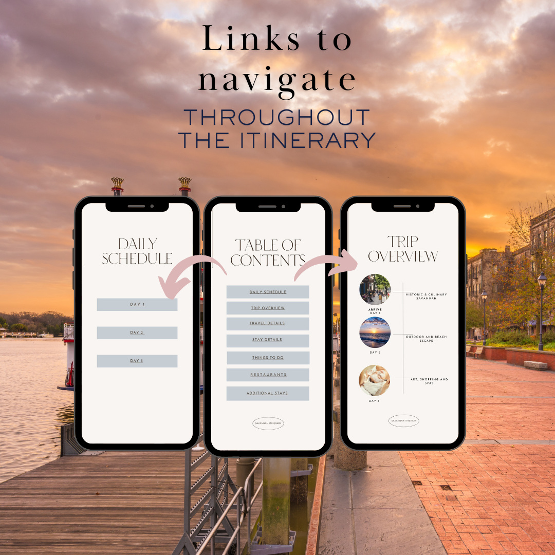 clickable links in travel itinerary 