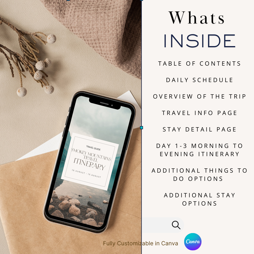 Smokey Mountains downloadable and editable itinerary whats included