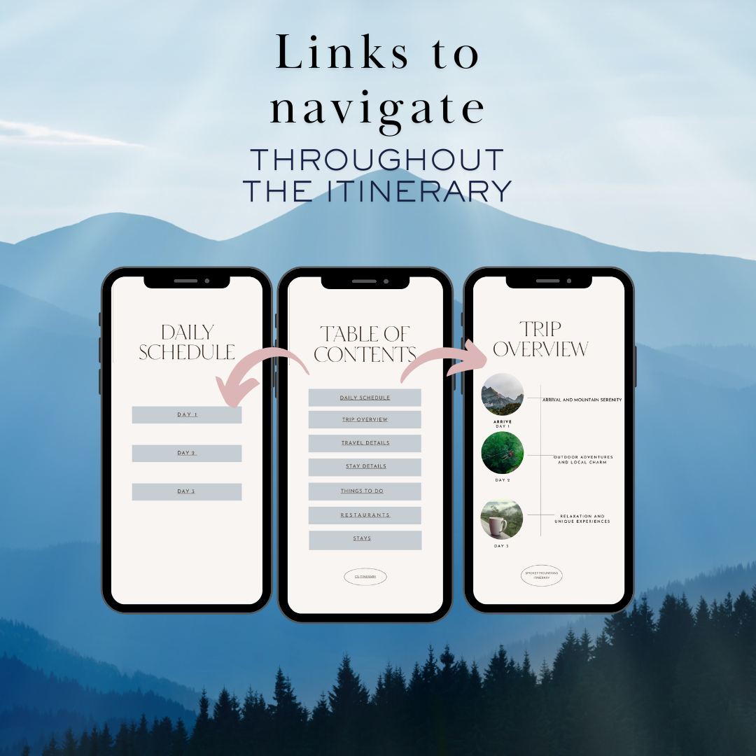 Smokey Mountains clickable links in travel itinerary 