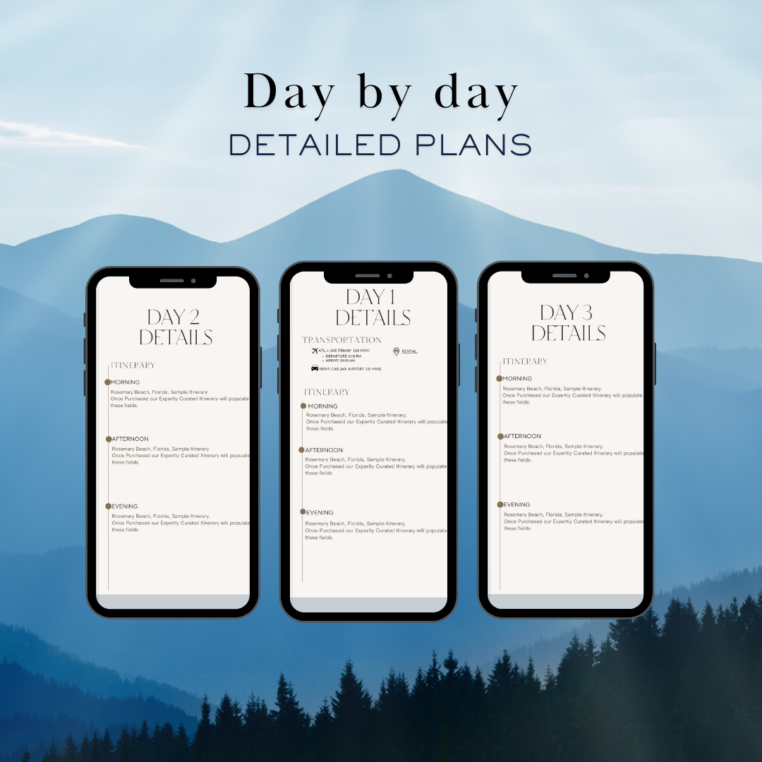 Smokey Mountains 3 day planned travel itinerary