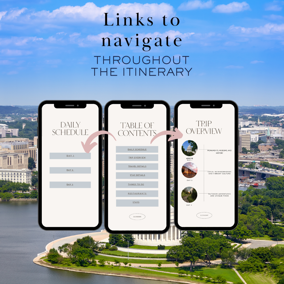 Washington DC clickable links in travel itinerary