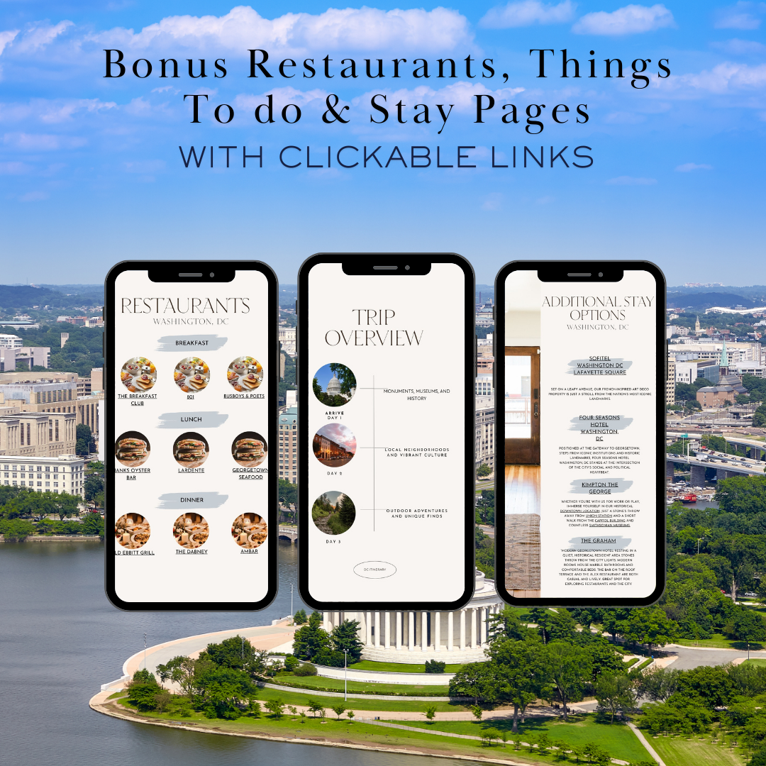 Washington DC additional activities and restaurants page in travel itinerary