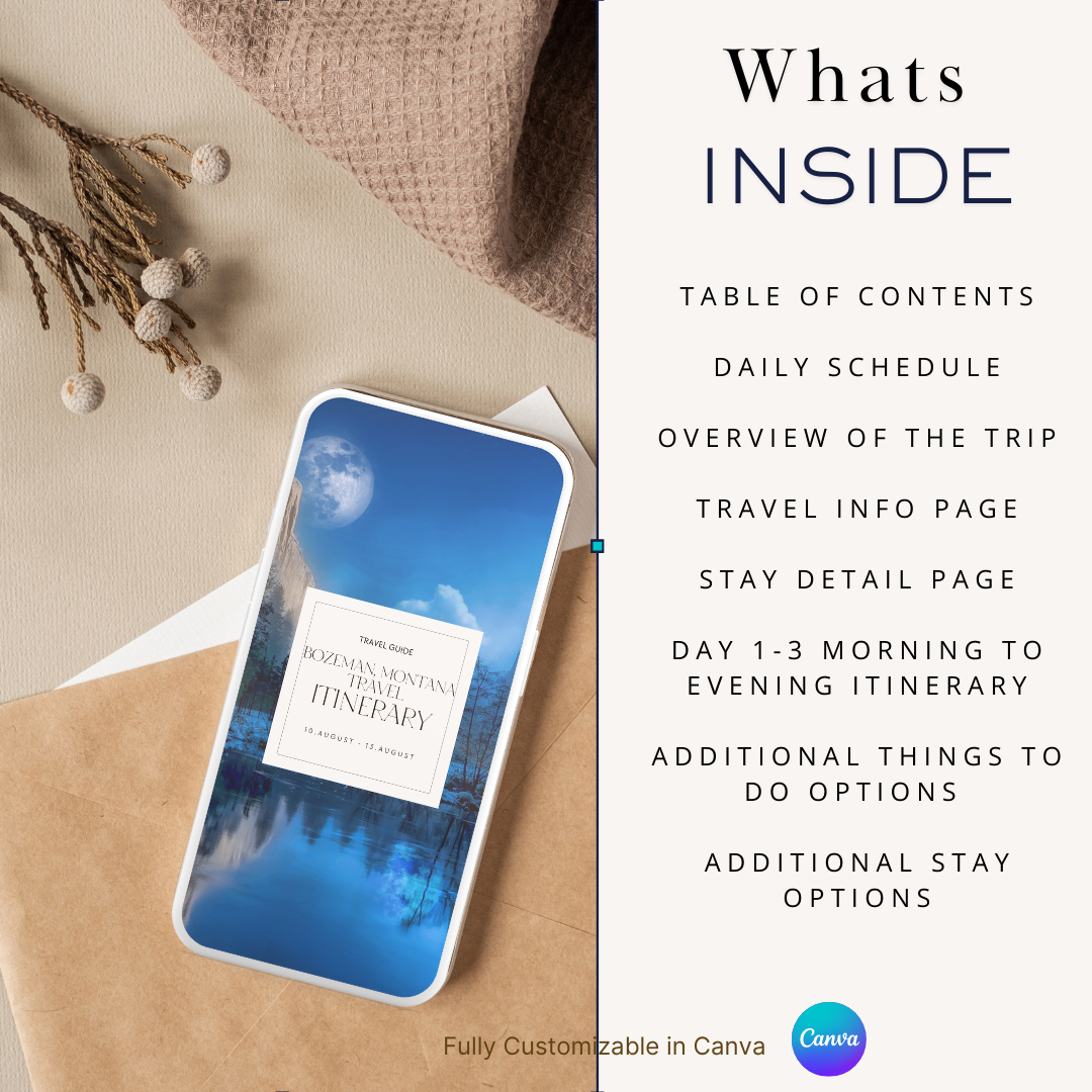 Bozeman Montana downloadable and editable itinerary whats inside
