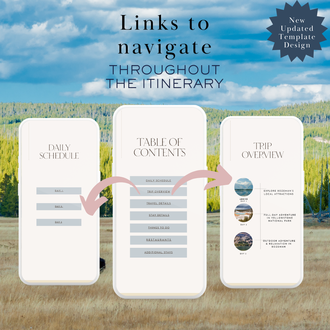 Bozeman Montana clickable links in travel itinerary 