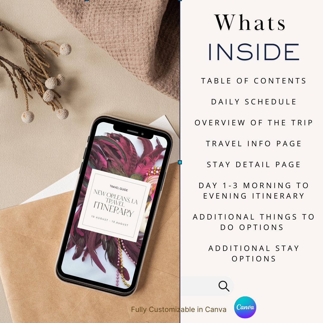 New Orleans downloadable and editable itinerary whats included