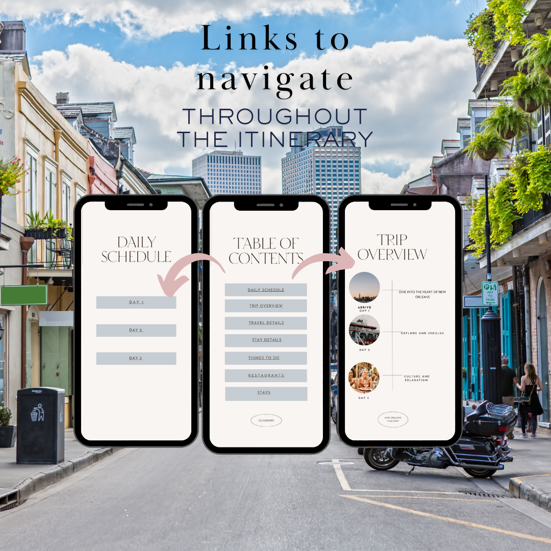 New Orleans clickable links in travel itinerary 