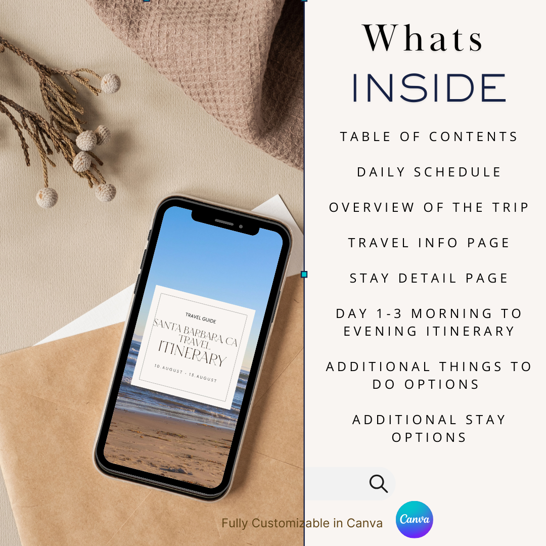 Santa Barbara downloadable and editable itinerary whats included